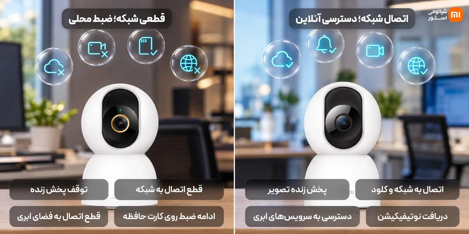 پایداری اتصال و عملکرد دوربین نظارتی شیائومی در شرایط اینترنت ایران