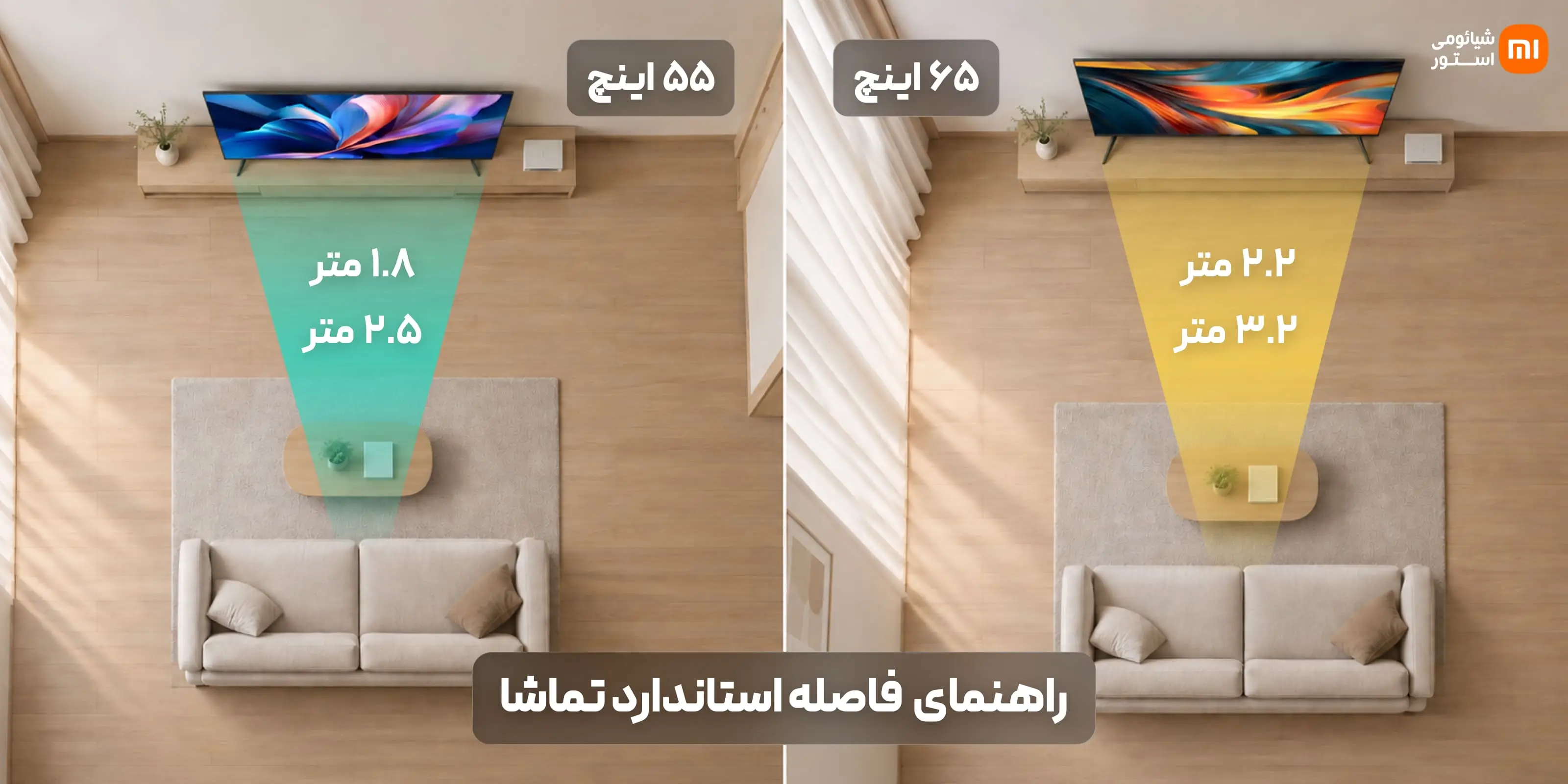 بررسی فاصله تماشا و استانداردهای سینمایی برای انتخاب سایز مناسب تلویزیون