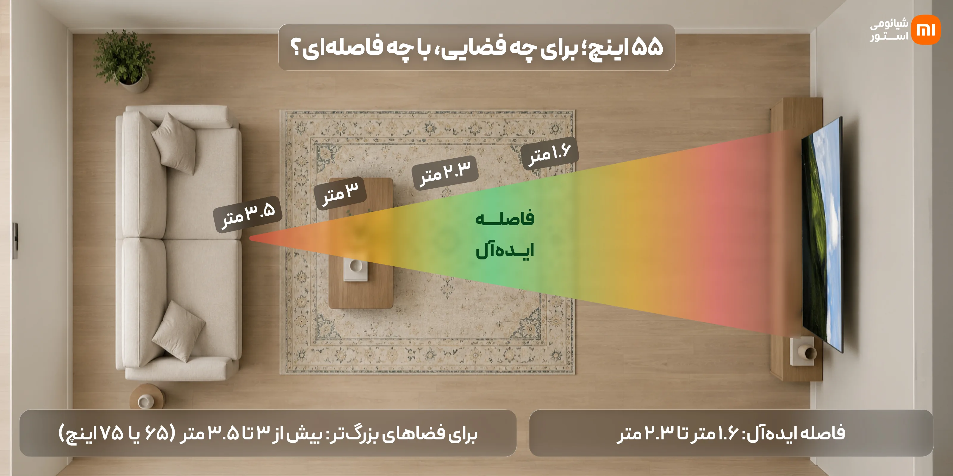 بررسی تناسب سایز ۵۵ اینچ با فاصله نشستن و متراژ محیط