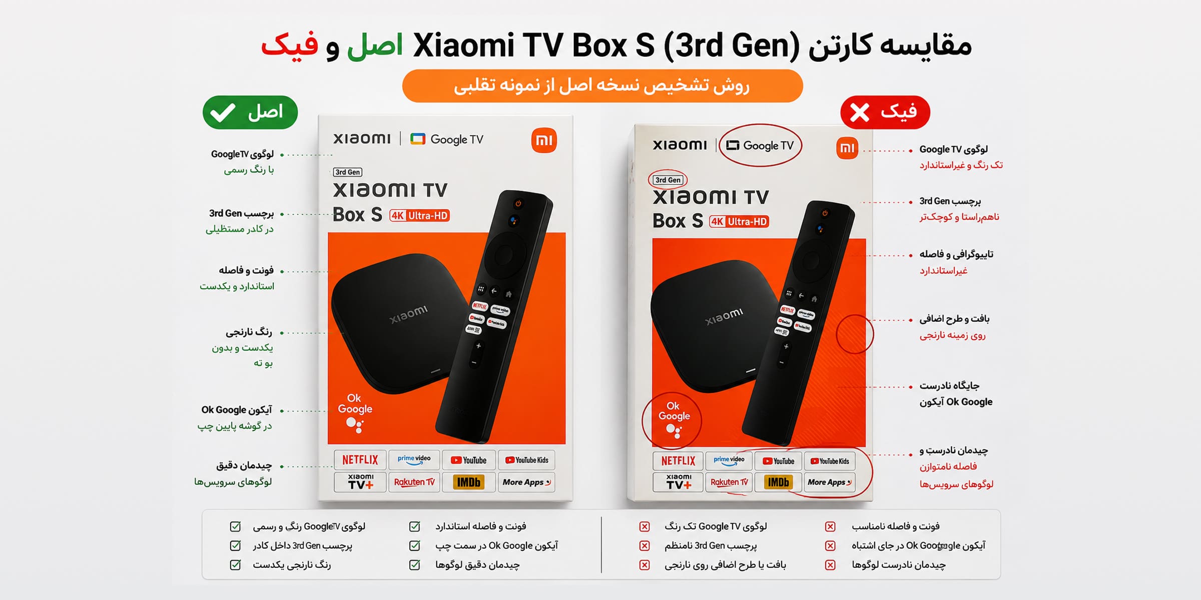 تشخیص Xiaomi TV Box S 3rd Gen اصل از فیک + روش تست کامل